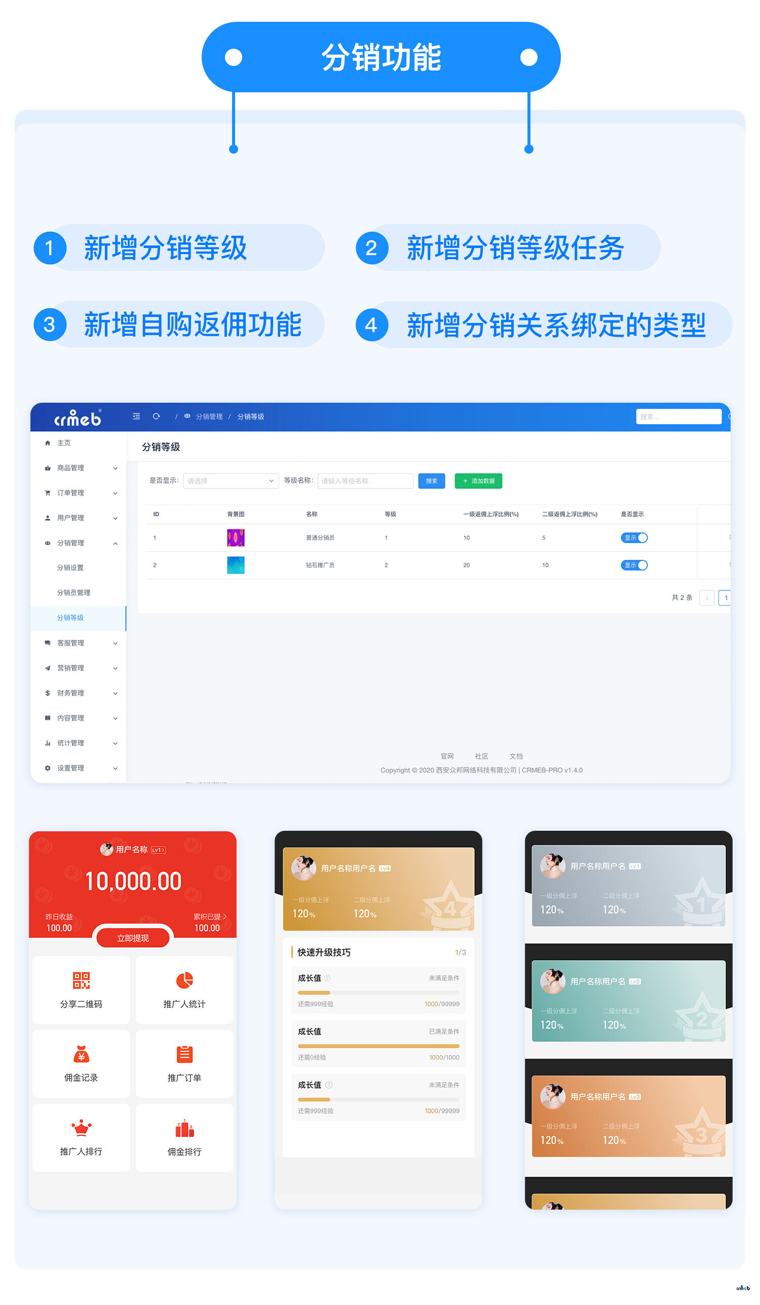 【v1.4.0】CRMEB_PRO更新啦！新增分銷等級，DIY眾多組件優(yōu)化！