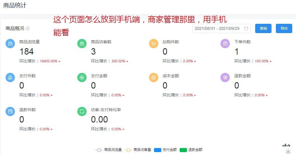 這個(gè)頁面怎么放到手機(jī)端，商家管理這里，用手機(jī)也可以看