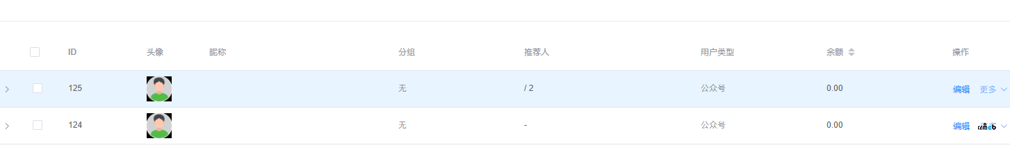 請教各位老大，多商戶1.3.1版，授權(quán)信息丟失覆蓋