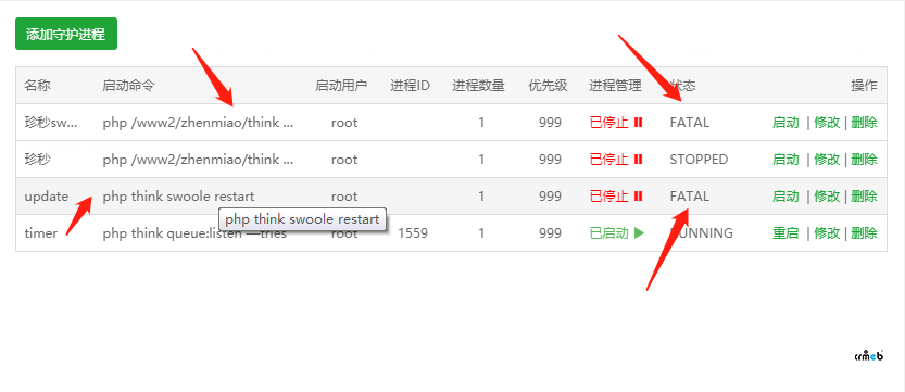 關(guān)于swoole的問(wèn)題。