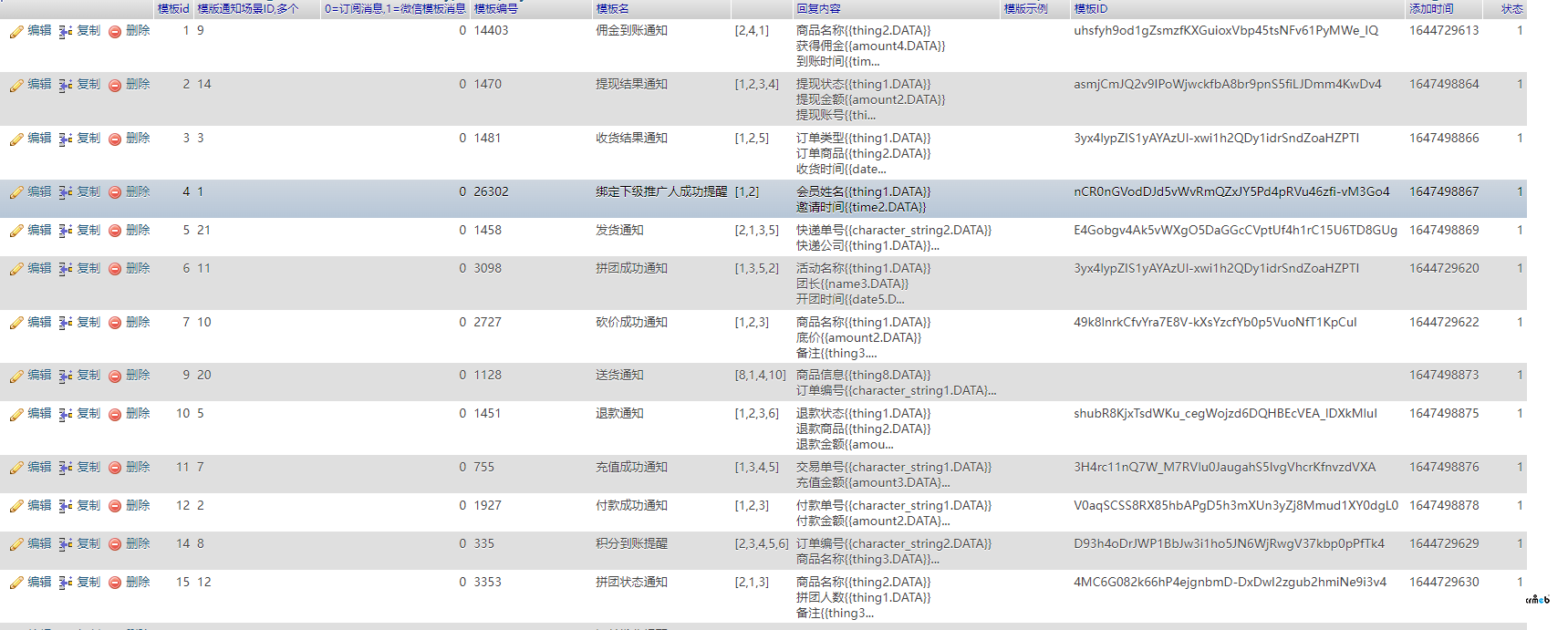 pro2.1.1經(jīng)過測試微信小程序訂閱消息部分無法提醒
