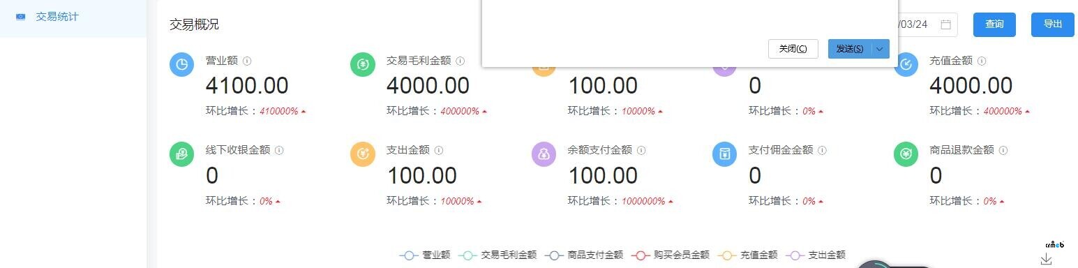 這個交易統(tǒng)計肯定不對,請核查
