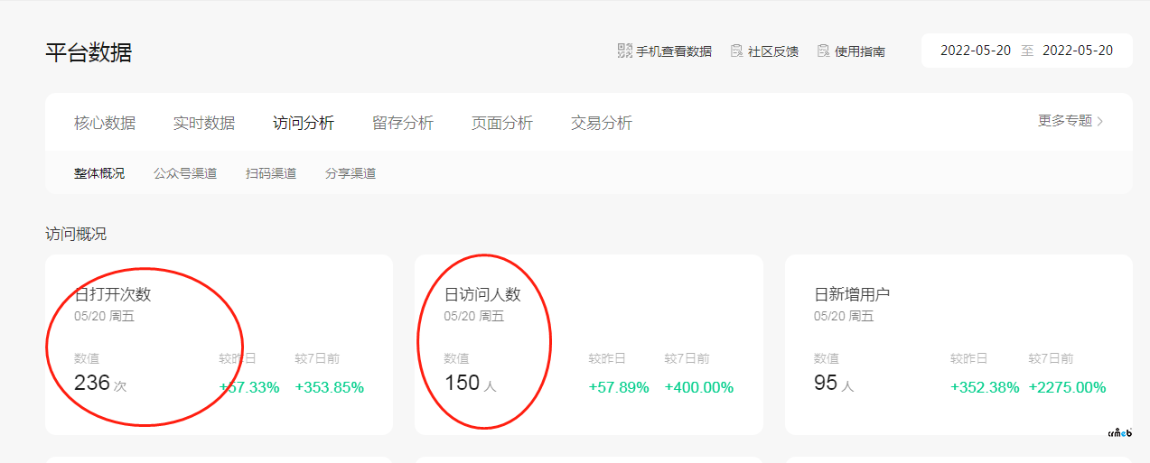 關(guān)于PRO系統(tǒng)運(yùn)營數(shù)據(jù)的統(tǒng)計問題