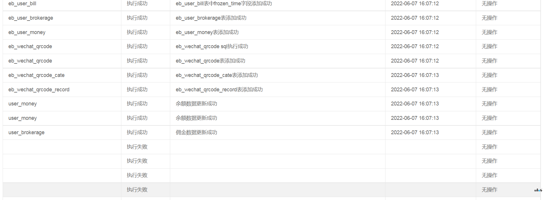 單商戶標(biāo)準(zhǔn)版V4.3.2升級(jí)4.4升級(jí)失敗