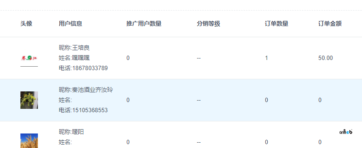 分銷員關(guān)系綁定不上，后臺沒有顯示，下級用戶有訂單后也無法顯示下級訂單