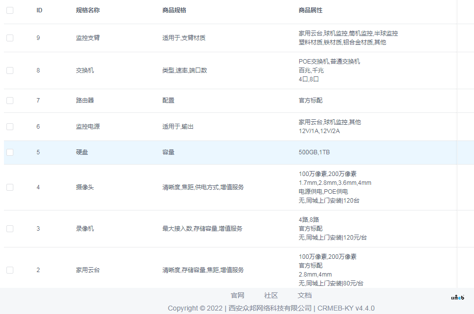 商品上傳的時候，有些商品規(guī)格顯示不出來