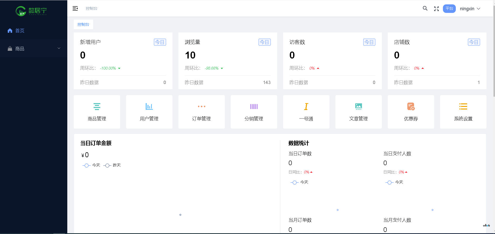 新增模塊管理員用戶權限怎么設置