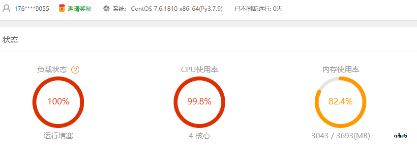 Pro多店版，服務(wù)器負(fù)載和CPU100%，導(dǎo)致服務(wù)器崩潰
