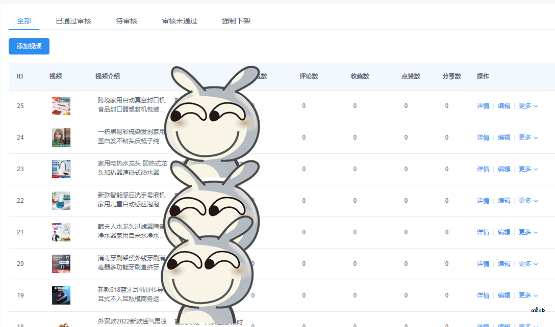 簡(jiǎn)單幾步，將Pro多門店版2.2.2現(xiàn)有帶視頻的商品直接轉(zhuǎn)成pro2.3的短視頻