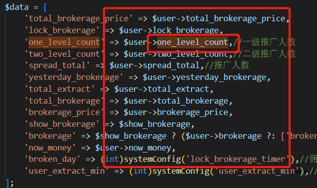 $this->request->userInfo(),獲取用戶信息時